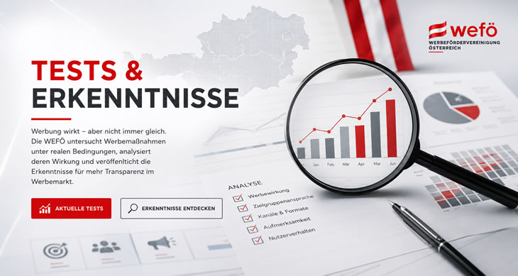 Grafische Darstellung von Werbetests, Marketing-Analysen und Erkenntnissen der Werbefördervereinigung Österreich.
