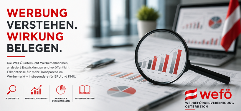 WEFÖ analysiert und evaluiert Werbemaßnahmen für EPU und KMU durch Werbetests, Marktbeobachtung und Marketing-Evaluierungen.